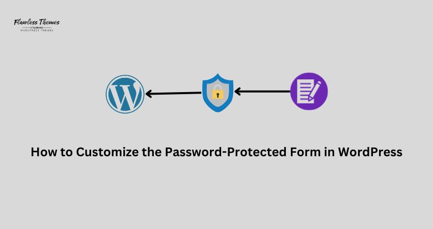 How to Customize the Password Protected Form in WordPress